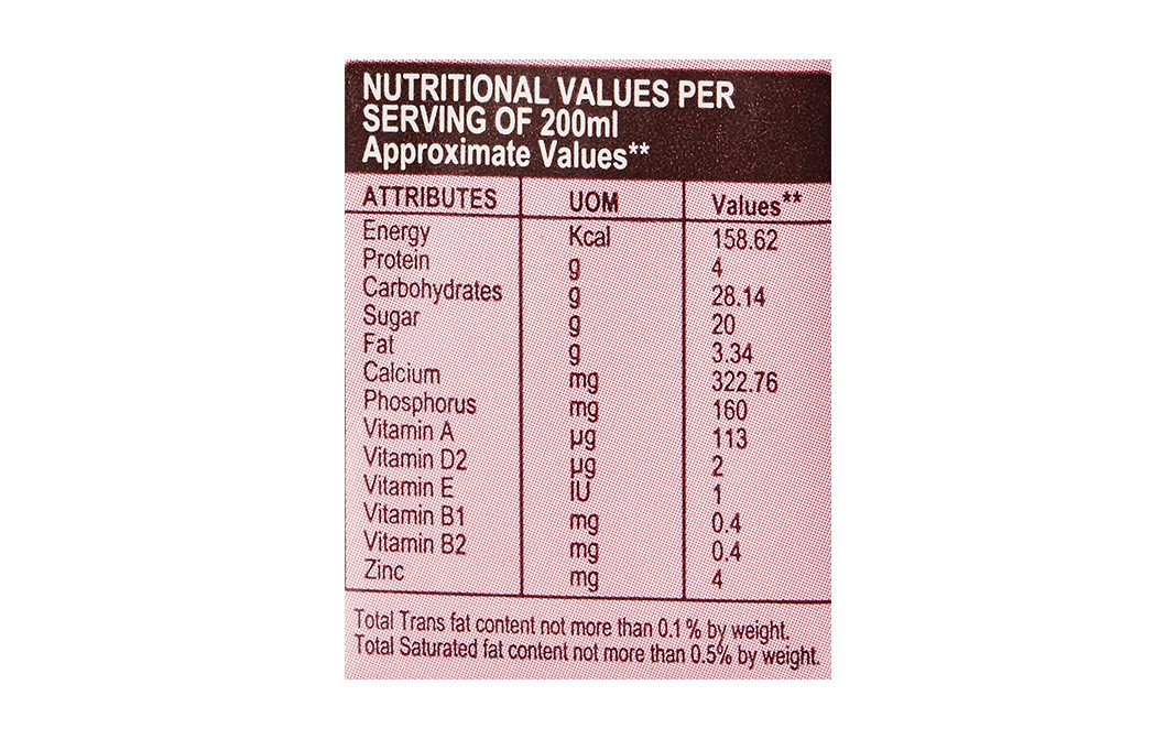 Hershey's Milk Shake Strawberry Flavour   Tetra Pack  200 millilitre